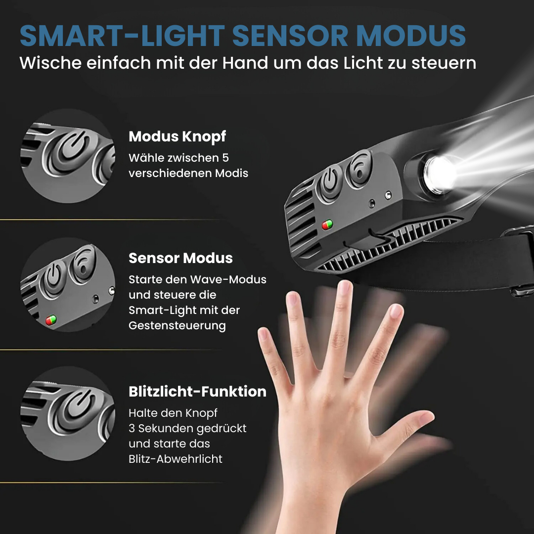 SmartLight - LED Stirnlampe